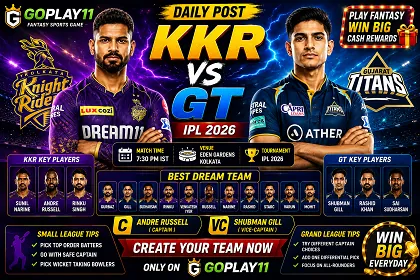KKR vs GT Fantasy Prediction – Best Dream Team for GoPlay11 Game